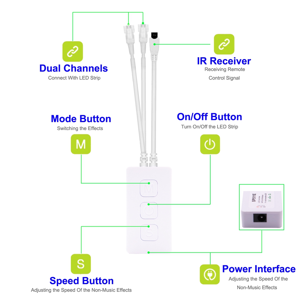 SP511E IR Remote Dual Control WiFi Alexa Addressable LED Controller SP511E IR Remote Dual Control WiFi Alexa Addressable LED Controller